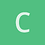 creditmultiplier