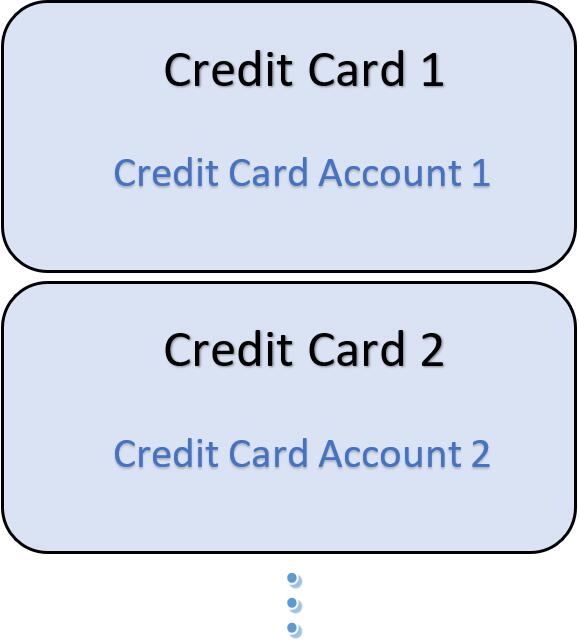 _images/Credit_Card_01.jpg